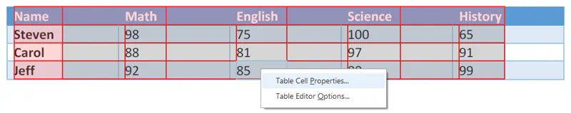 Drop down menu from right clicking on Table. Table cell properties option selected