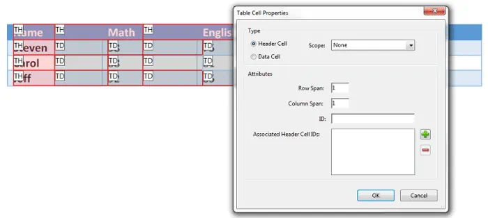Table Cell Properties window. Header Cell option checked