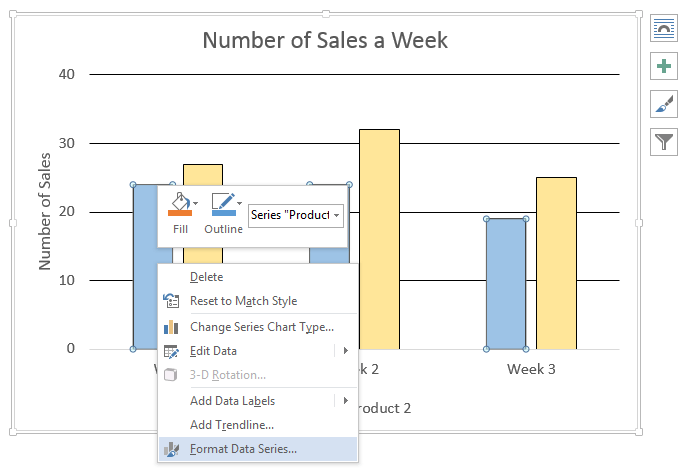 Drop down menu from right clicking on graph. Highlighting Format data series option.