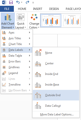 Data labels option from drop down menu selected. From which another drop down menu displays the Outside end option highlighted.